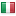 fiat-india.com server is located in Italy